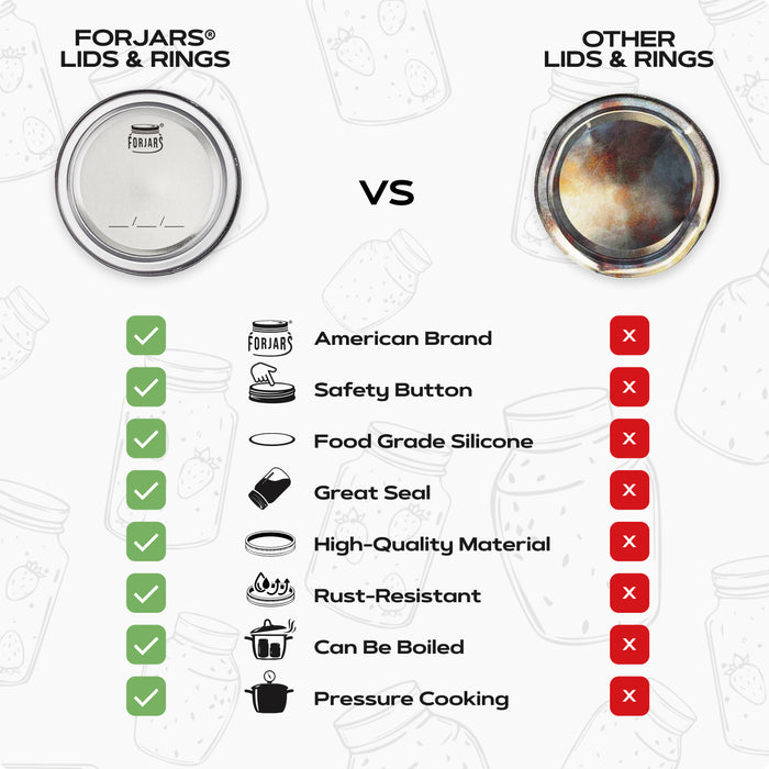 Forjars® - 12 Regular Mouth Canning Lids & 12 Rings