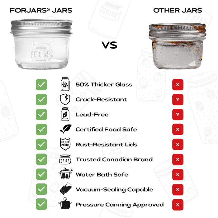 FORJARS® Special Canadian Set
